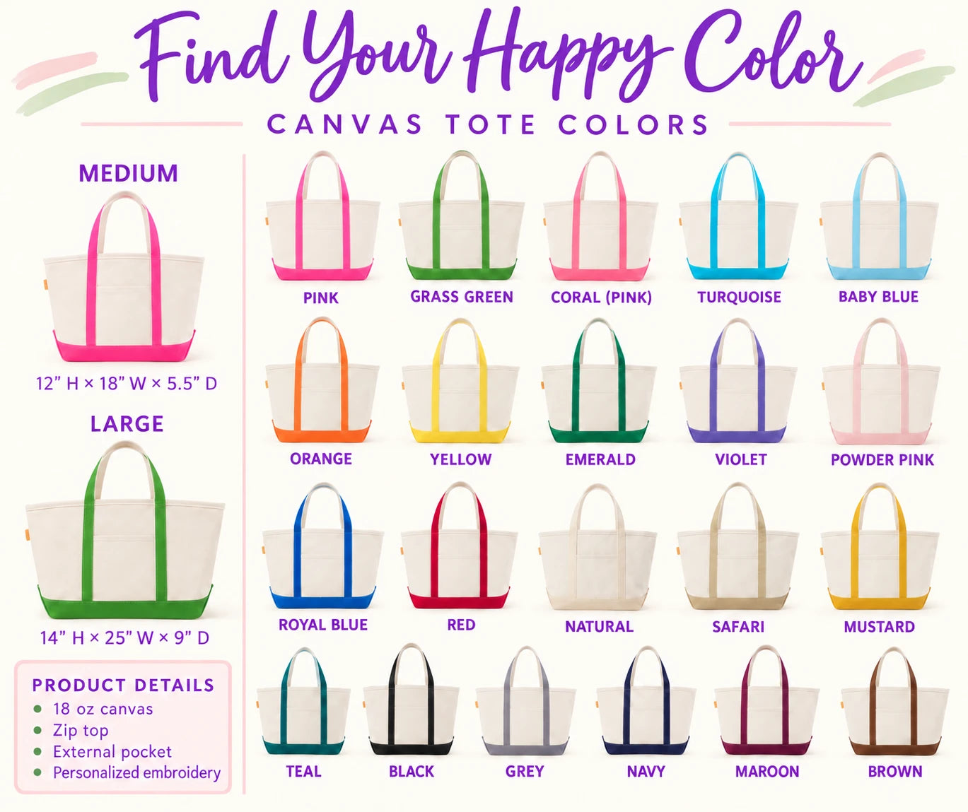 Canvas tote color guide featuring pink and grass green bags, all 21 trim colors, and medium and large dimensions
